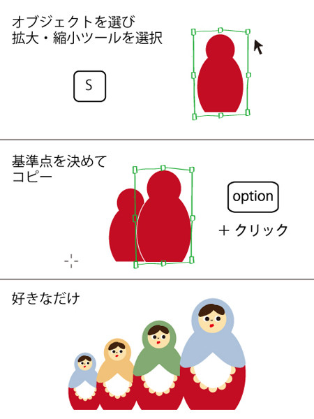 2秒で分かる Illustratorキホンのキー 11 拡大 縮小ツール Tech