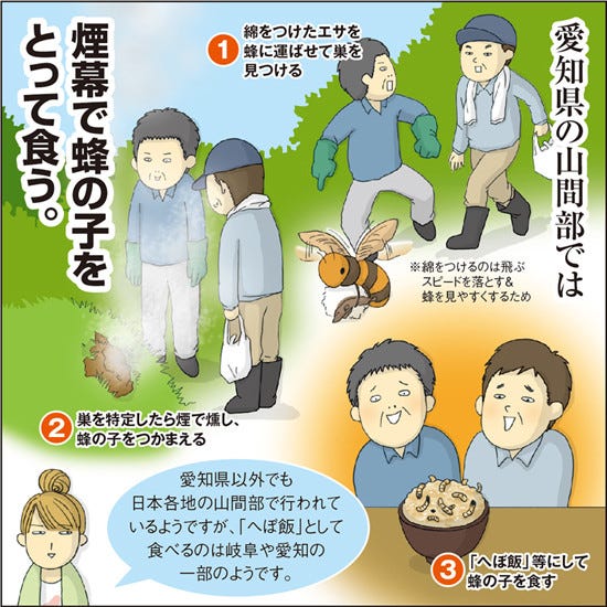 1コマ漫画 日本列島あるあるツアー 102 愛知の虫たっぷりご飯は作り方