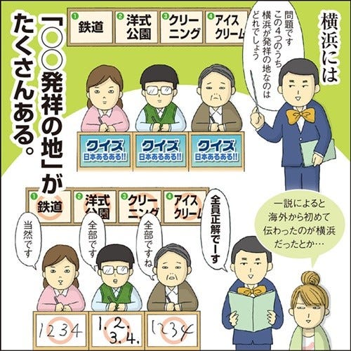 1コマ漫画 日本列島あるあるツアー 125 問題です 横浜が発祥の地なのはどれでしょう マイナビニュース
