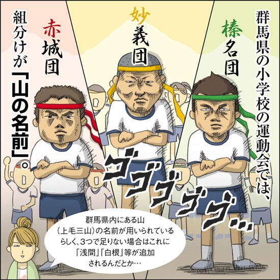 1コマ漫画 日本列島あるあるツアー 16 群馬県の運動会は赤組白組じゃない マイナビニュース