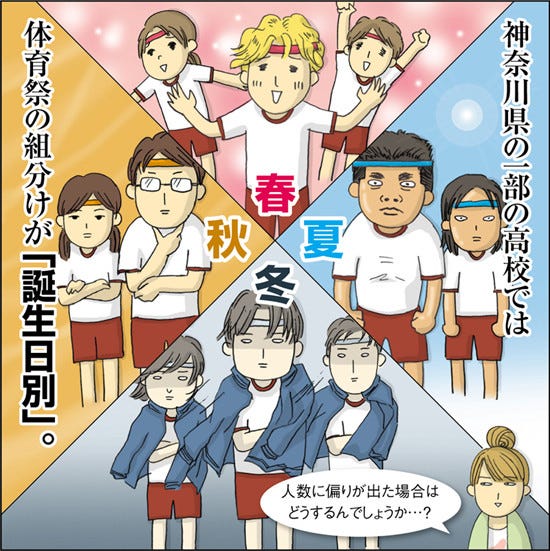 1コマ漫画 日本列島あるあるツアー 27 神奈川県の高校体育祭は生まれた季節で組分けする マイナビニュース