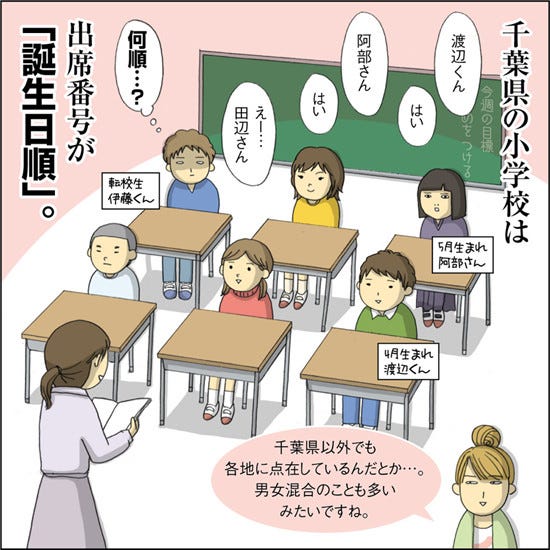 1コマ漫画 日本列島あるあるツアー 33 千葉県の小学校は出席番号が