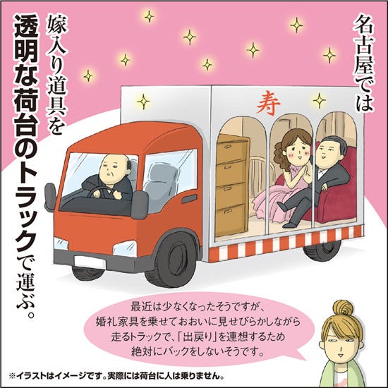 1コマ漫画 日本列島あるあるツアー 84 名古屋の新婚夫婦が使う 透明トラック とは マイナビニュース
