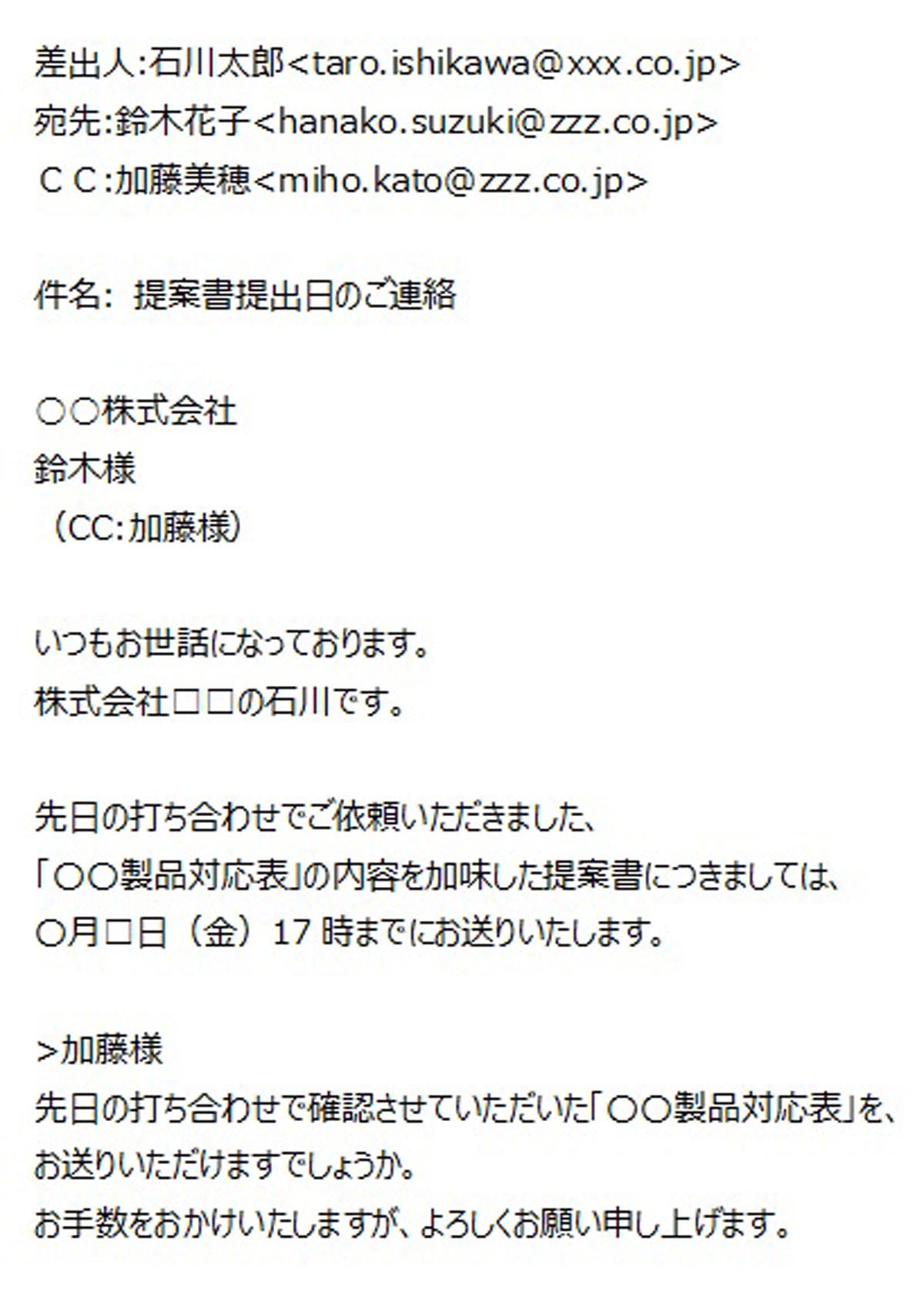 オンラインストア正規品 c.c様 - www.gorgas.gob.pa