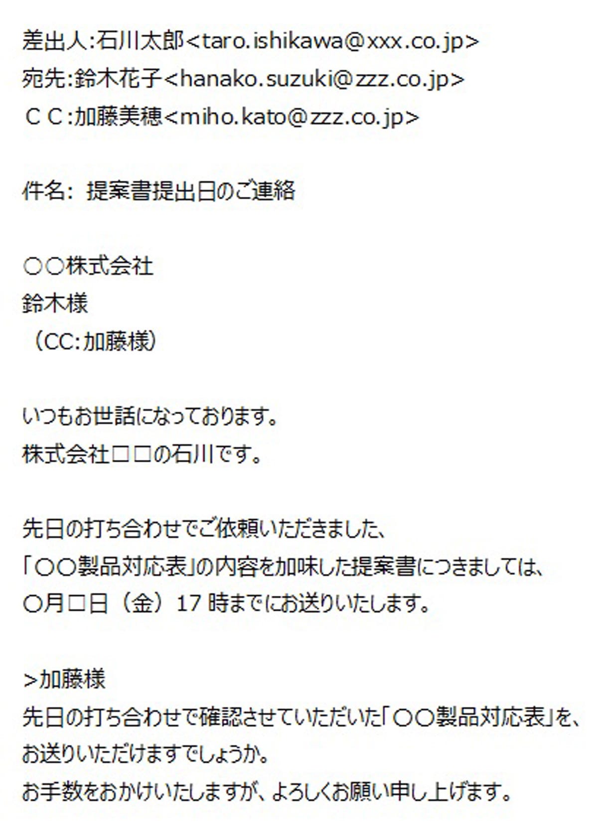 Cc の人への依頼はng わかりやすいメールにするための Cc の使い方 仕事力アップ ビジネスメールのいろは マイナビニュース