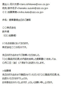 仕事力アップ! ビジネスメールのいろは 第20回 ｢CC｣の人への依頼はNG! わかりやすいメールにするための｢CC｣の使い方