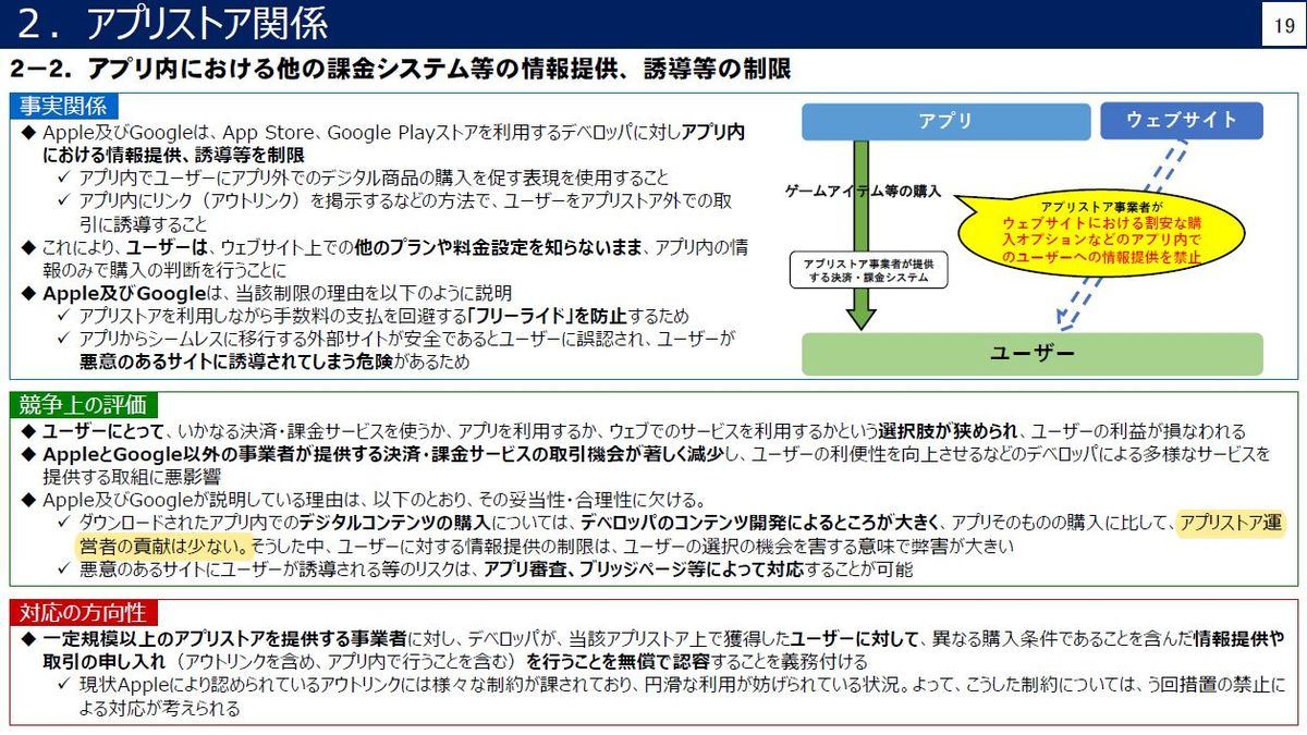 最終報告の概要の、アプリストア関係についてのページ