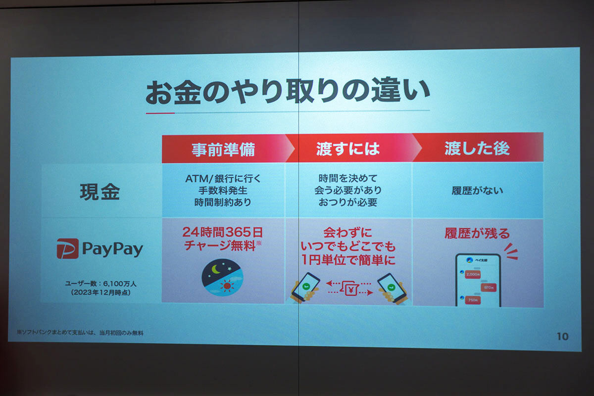 現金とPayPay個人間送金の比較