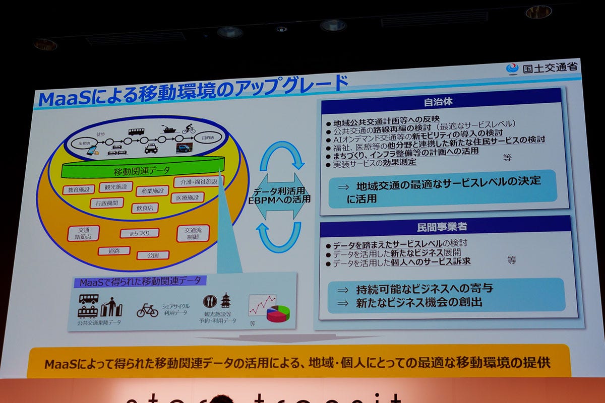 MaaSによる移動環境のアップグレード