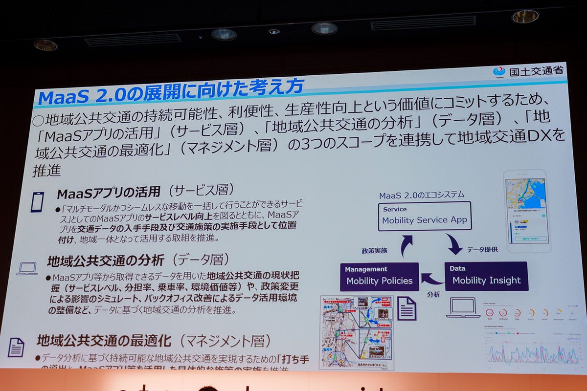 MaaS 2.0の展開に向けた考え方