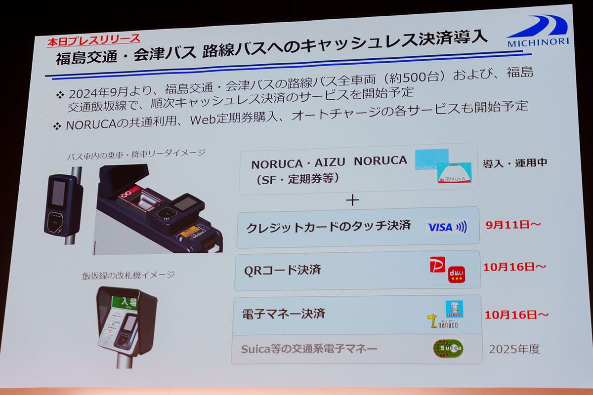 福島交通／会津バスのキャッシュレス決済導入