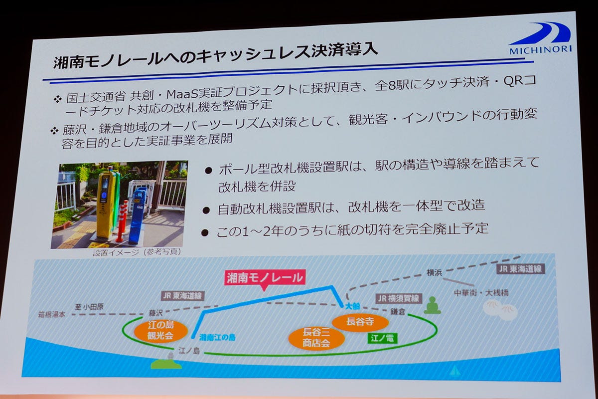 湘南モノレールでの取り組み