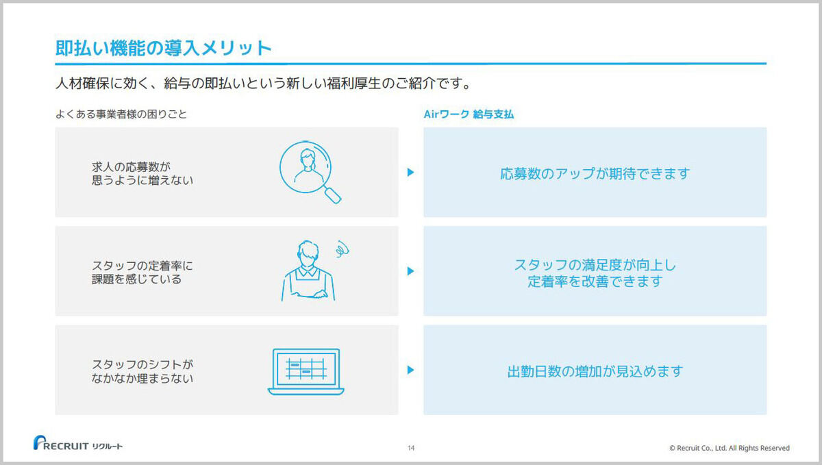 「Airワーク 給与支払」を採用するメリット