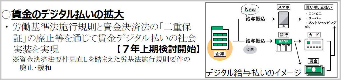 規制改革推進会議におけるデジタル給与払いに関する言及