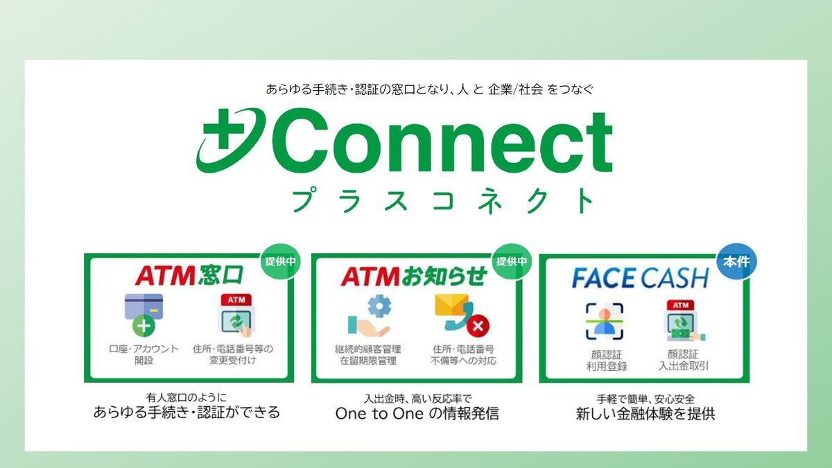 「＋Connect」サービス