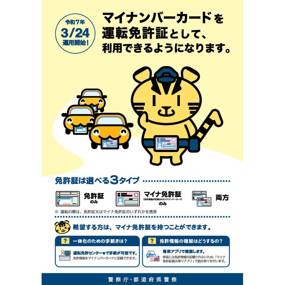 マイナ免許証の告知