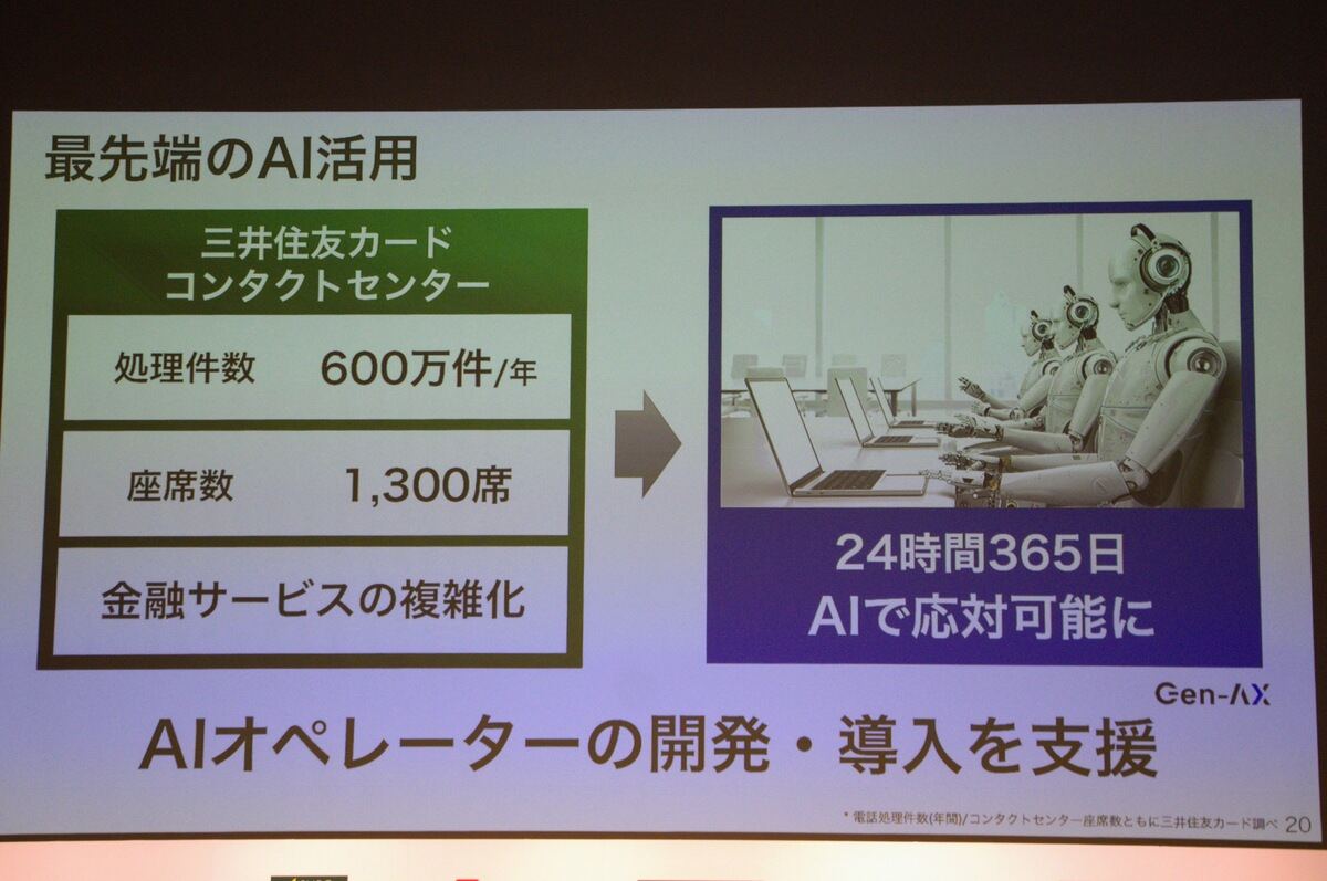 最先端のAI活用