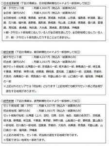 地方の生活コストは本当に安いのか? - FPが地方に移り住んで感じたこと 第20回 新聞の夕刊は、全国にあるわけではない