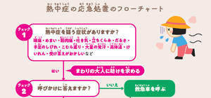 もっとすごすぎる天気の図鑑 第5回 【気を付けて!】「疲れた、眠い」それ熱中症のサインかも? - 覚えておきたい応急処置フローチャート
