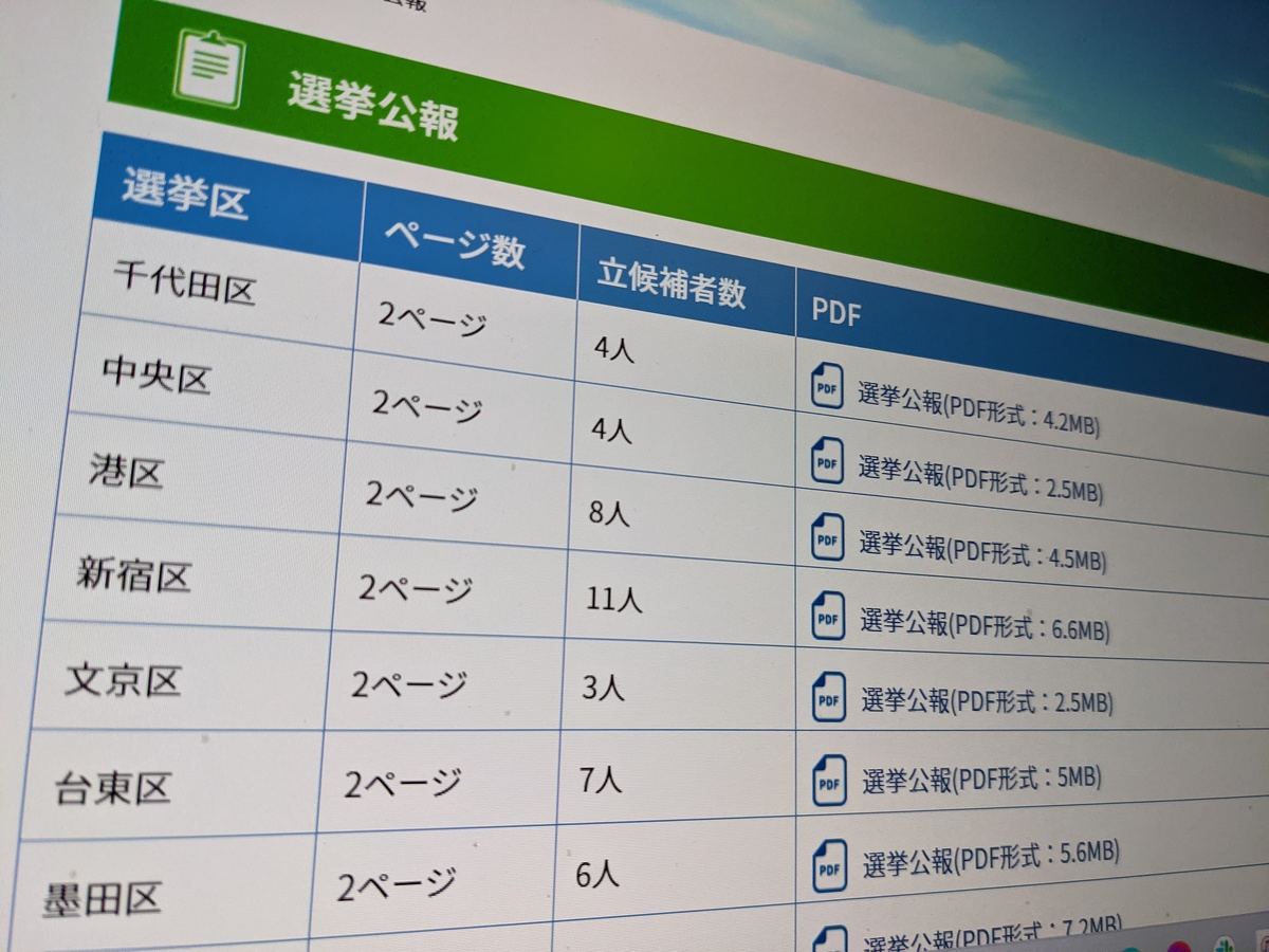 都議選の選挙公報PDF。1ページあたり6人分という紙のレイアウトが基準のため文字が小さいのが難点