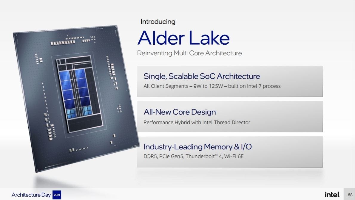 Intelの次世代クライアント向けSoC・Alder Lakeの詳細が、Intel Architecture Day 2021というイベントで紹介された