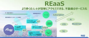 20代から高めておきたい投資・資産運用の目利き力 第9回 GAFA・BATHクラスの日本企業を生み出す? 「REaaS」の可能性