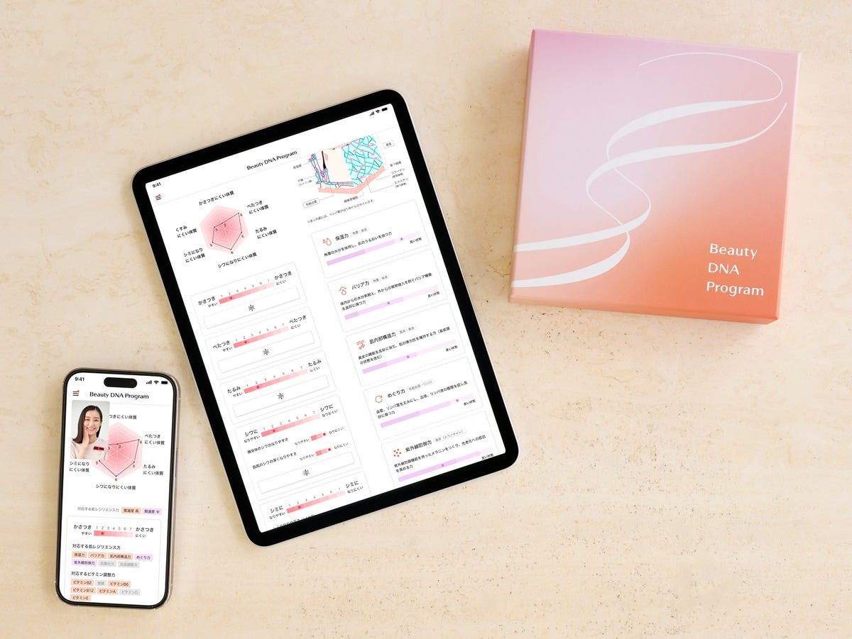 資生堂「Beauty DNA Program」