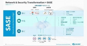 テレワークのネットワーク渋滞を解消する鍵は「脱・VPN」 第2回 企業の新たなセキュリティ境界線「SASE」とは？