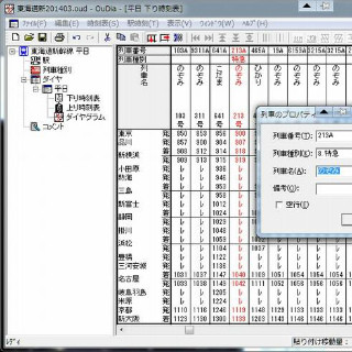 列車ダイヤを楽しもう 第3回 東京駅発「のぞみ」を追跡! 「すれ違い」「追い越し」は何回ある?