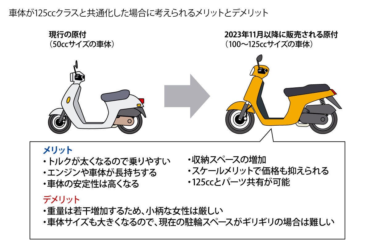 リシア☆即購入大歓迎☆専用 - 遊戯王