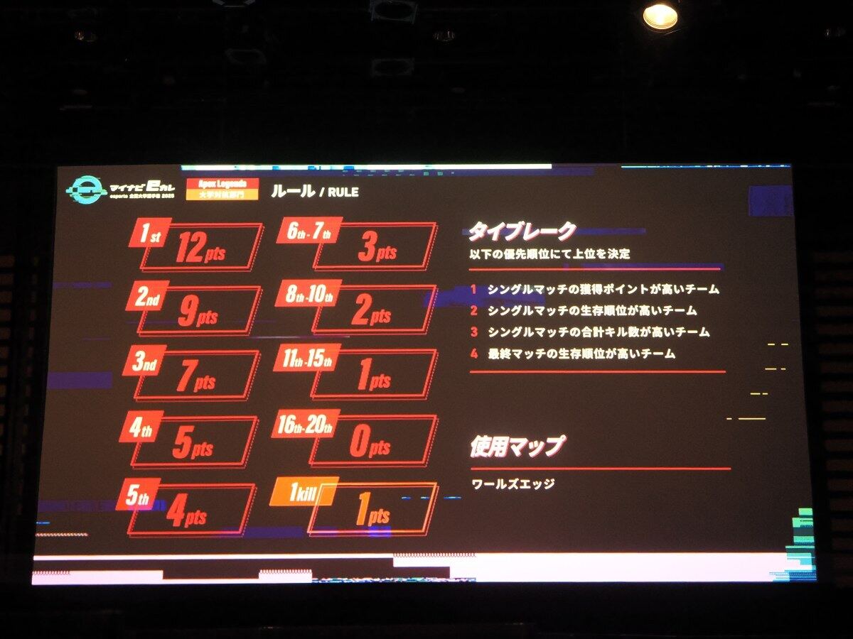 マイナビeカレ
