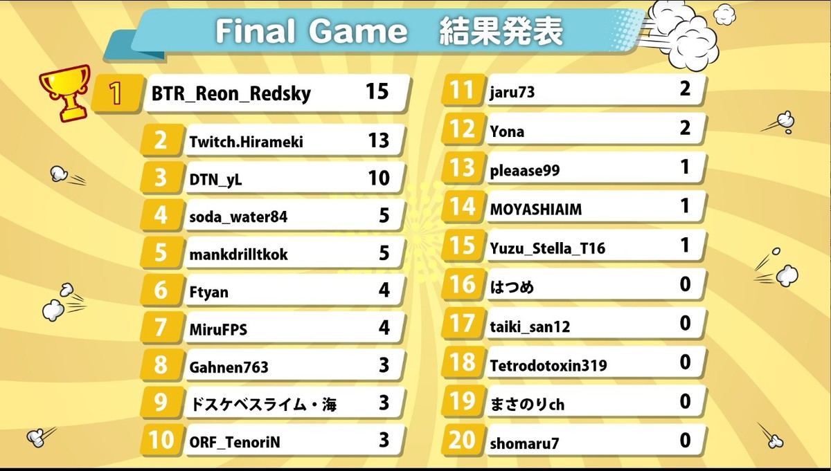 E5フェス