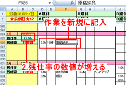 自己管理マニアのexcel活用法 1 あるフリーライターのtodo表 仕事をパンクさせないexcelスケジューリング マイナビニュース