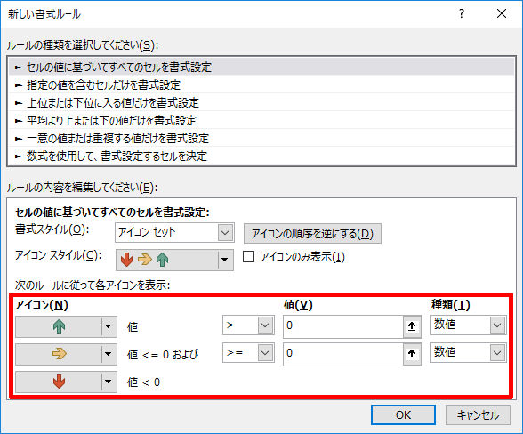 Excelデータ分析の基本ワザ 11 アイコンセット はどう使うのが