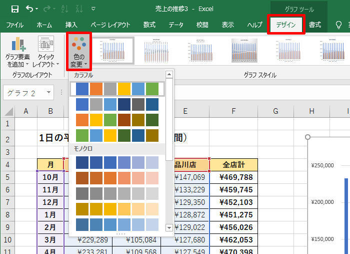 Excelデータ分析の基本ワザ (33) グラフの色のカスタマイズ TECH+