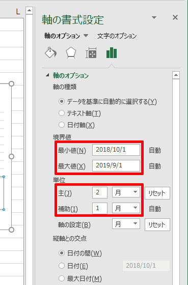 Excelデータ分析の基本ワザ 34 グラフの作成時に知っておくべき書式指定 マイナビニュース