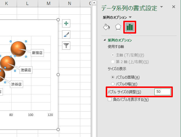 Excelデータ分析の基本ワザ 39 バブルチャートのカスタマイズ Tech