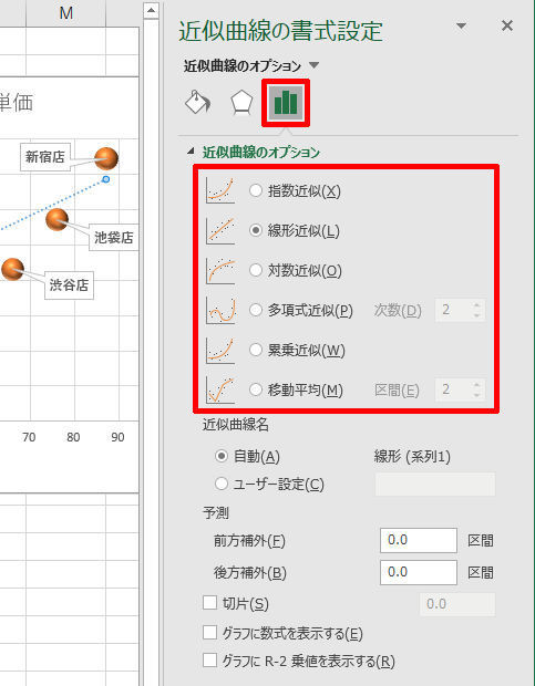 Excelデータ分析の基本ワザ 40 近似曲線を利用するときの注意点 マイナビニュース