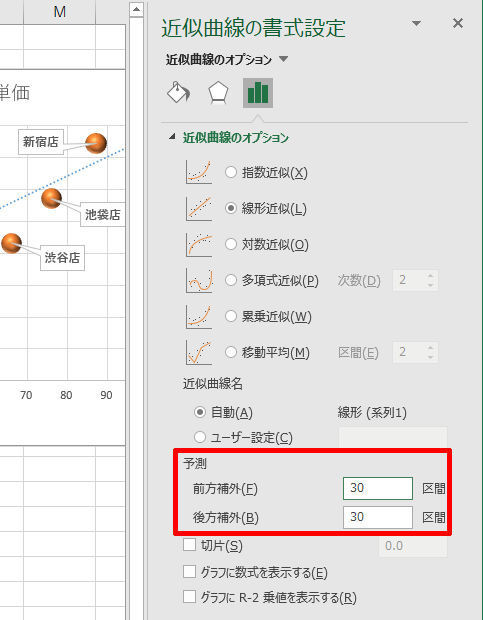 Excelデータ分析の基本ワザ 40 近似曲線を利用するときの注意点 Tech