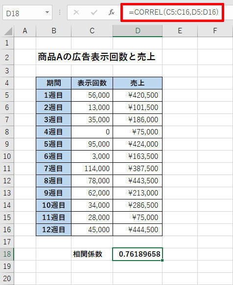 Excelデータ分析の基本ワザ 43 相関係数の計算方法と注意点 マイナビニュース