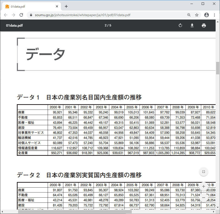 Excelデータ分析の基本ワザ 45 Pdfのデータをexcelに取り込む方法 Tech