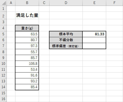 Excelデータ分析の基本ワザ 58 サンプル調査と不偏分散 Tech