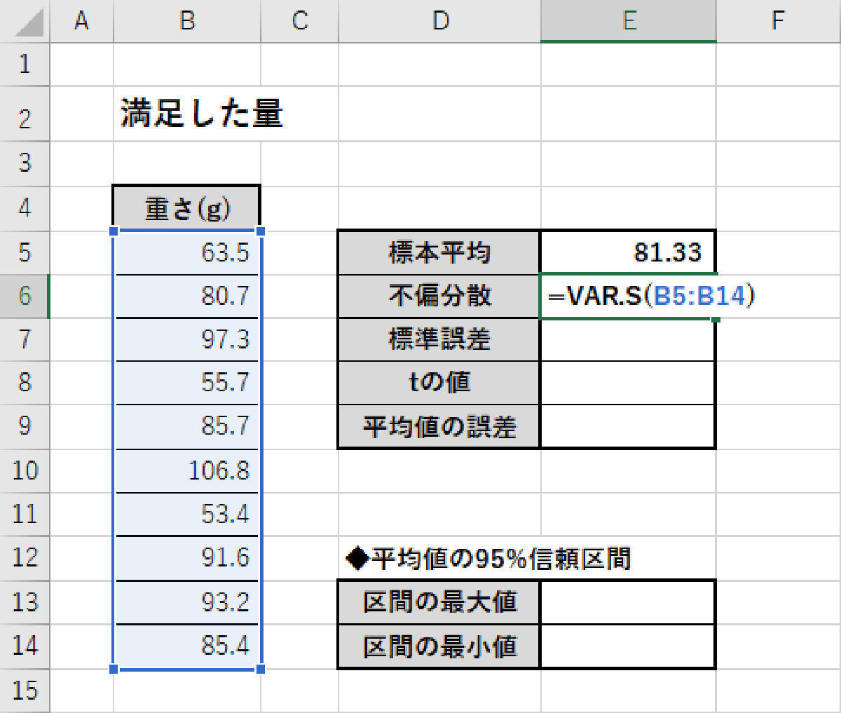 Excelデータ分析の基本ワザ 59 平均値の95 信頼区間を求める マイ