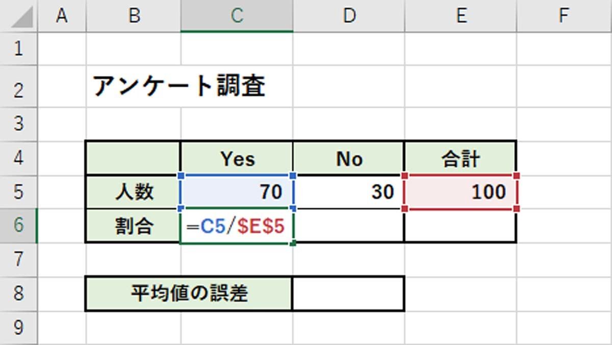 Excelデータ分析の基本ワザ 61 Yes Noで答えるアンケートの信頼性 Tech