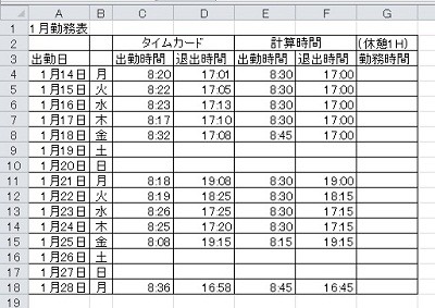 ビジネスit基礎 Excel関数講座 23 出勤時刻と退出時刻から勤務時間を計算する Time関数 Tech