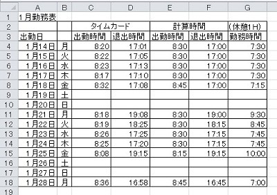 ビジネスit基礎 Excel関数講座 23 出勤時刻と退出時刻から勤務時間を計算する Time関数 Tech