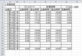 時間 計算 エクセル 残業