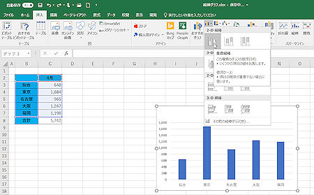 Excelグラフを使いこなす 3 伝わる縦棒グラフの作り方 マイナビニュース