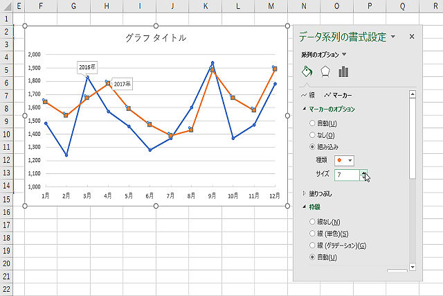 Excelグラフを使いこなす 4 伝わる折れ線グラフの作り方 マイナビニュース