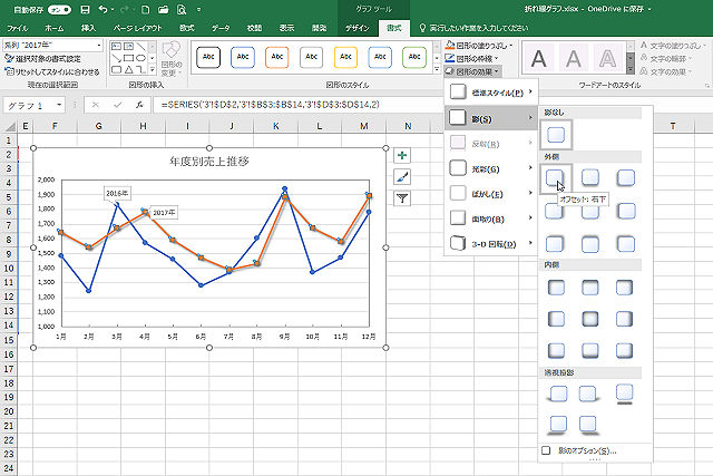 Excelグラフを使いこなす 4 伝わる折れ線グラフの作り方 Tech